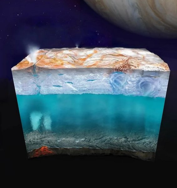 Европа спутник Юпитера