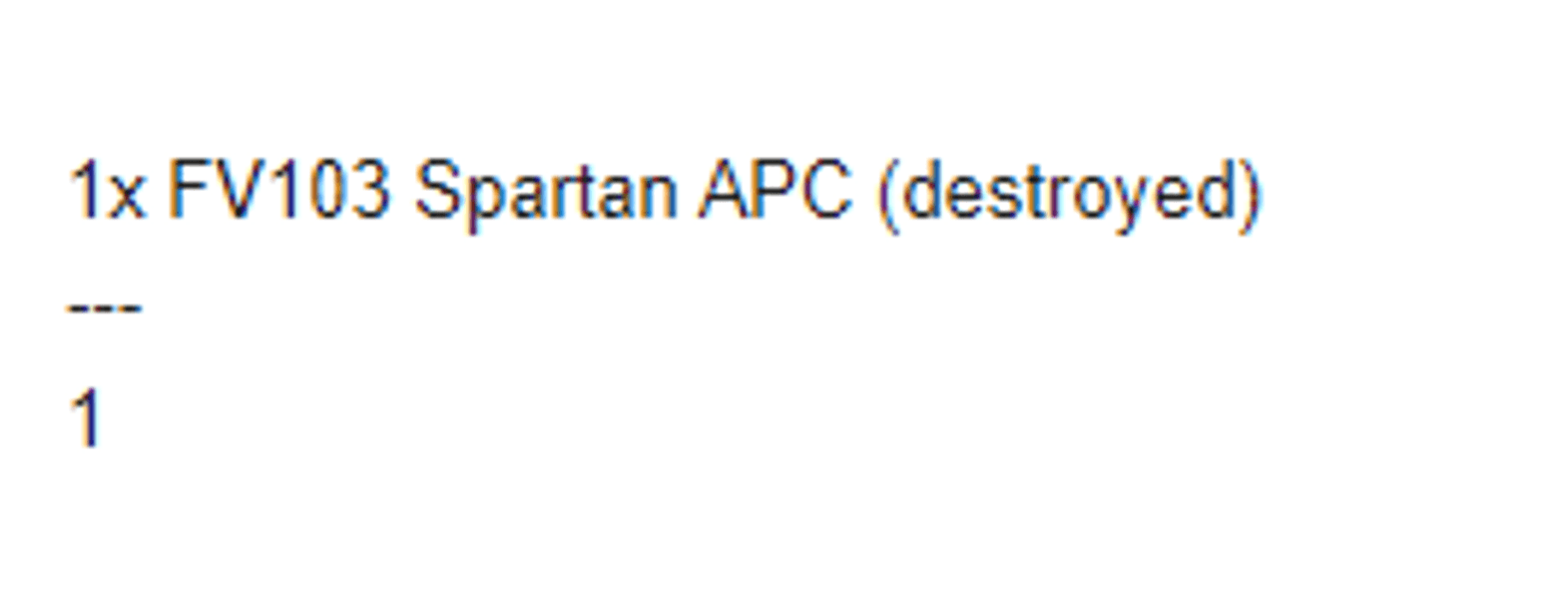 Обновленные потери ВСУ