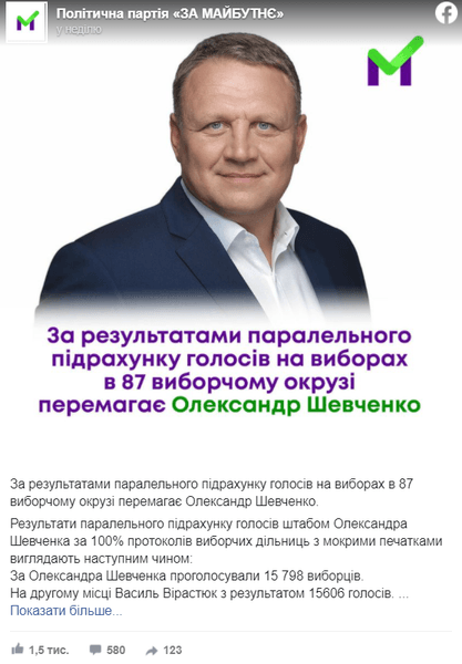 87 округ, хто переміг, за майбутнє, шевченко