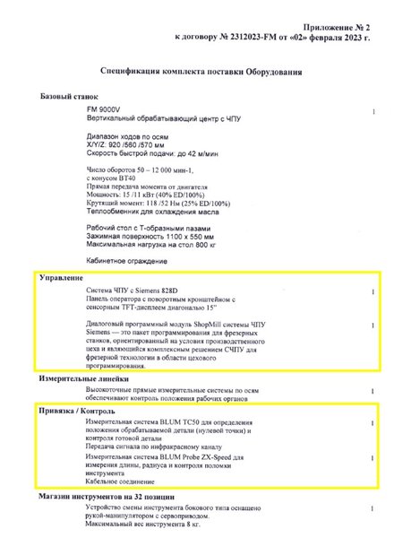 сканы документов  Микроприбор