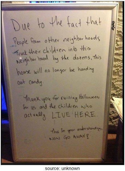 Хэллоуин в Австралии