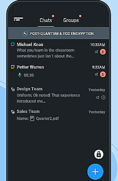 месенджер Mode, месенджер Ciphr, наркоторгівля, шифрування