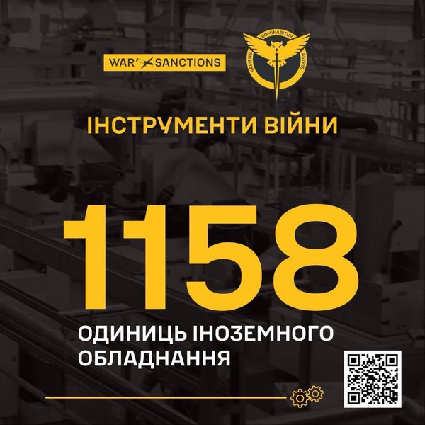 Дані ГУР про російський ВПК