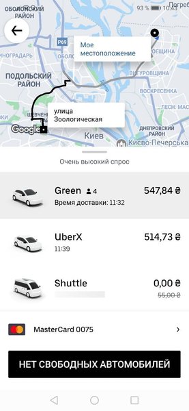 цены на такси, локдаун, киев