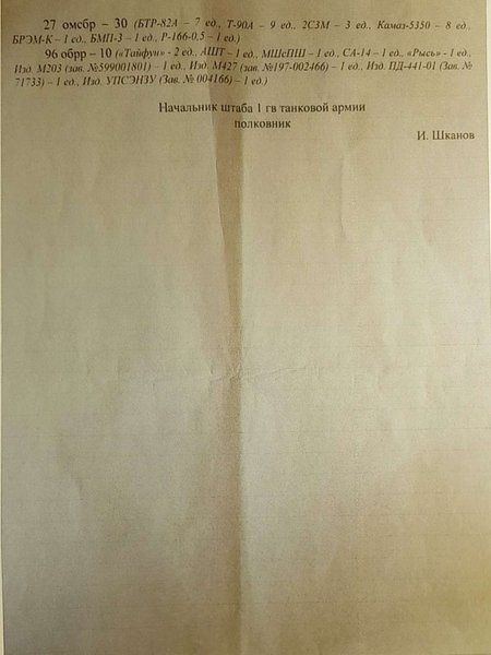 Втрати 1-ї танкової армії ЗС РФ