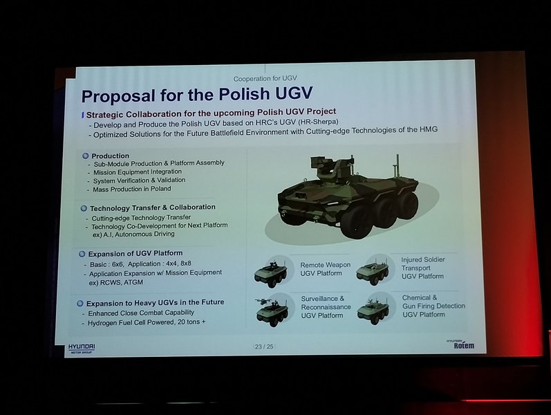 Презентація БМП N-WAV