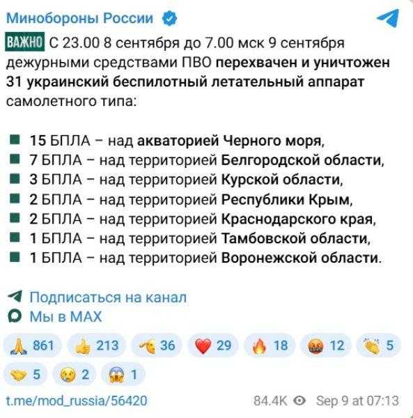 Минобороны РФ пост Минобороны РФ пост