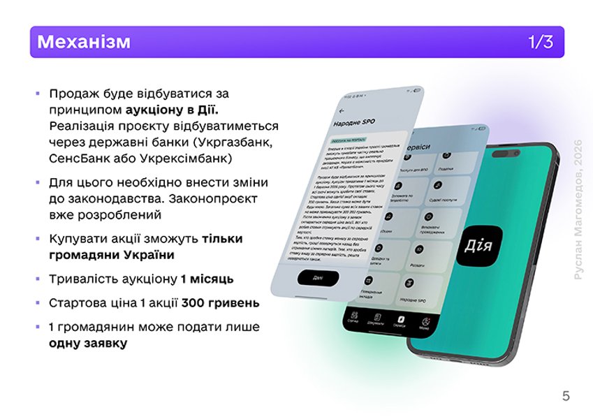 Презентація ініціативи з продажу 7% акцій ПриватБанку Презентація ініціативи з продажу 7% акцій ПриватБанку