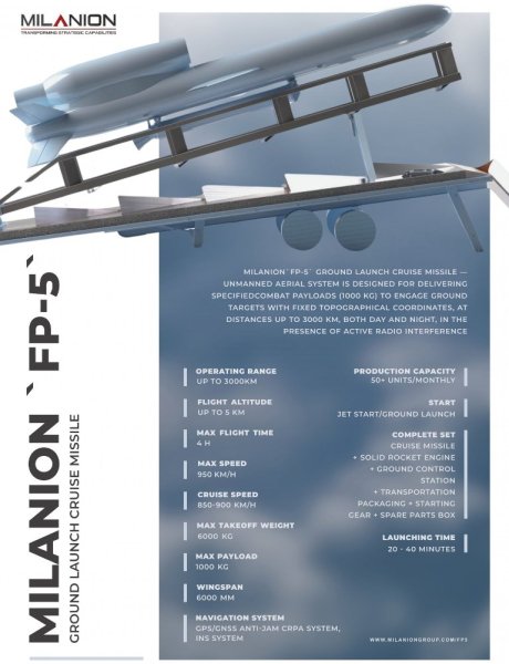 Характеристики ракеты FP-5