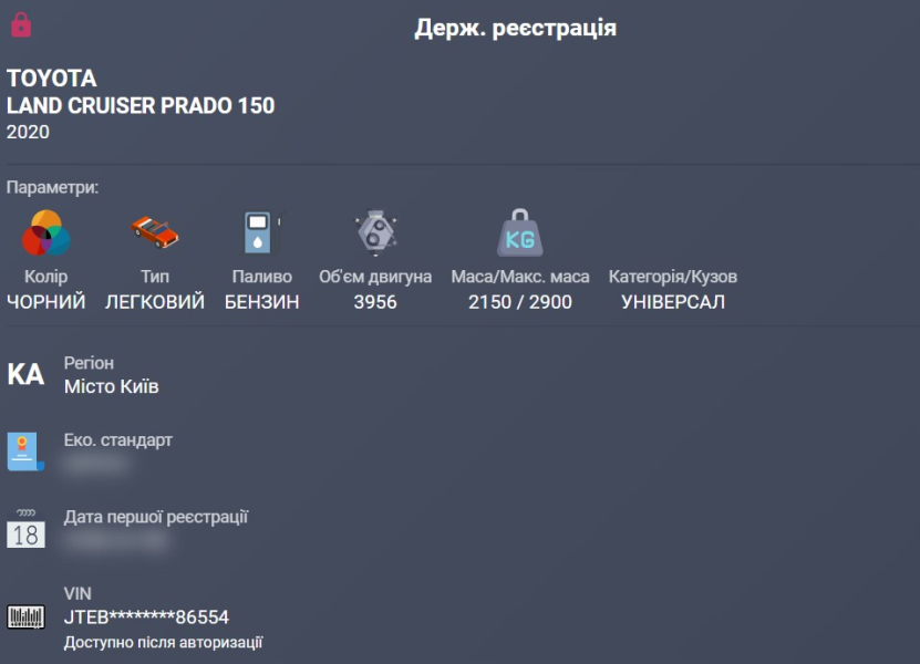 що відомо про автомобіль Toyota Land Cruiser Prado ДТП в Україні, Копитін, автомобіль, Toyota Land Cruiser Prado