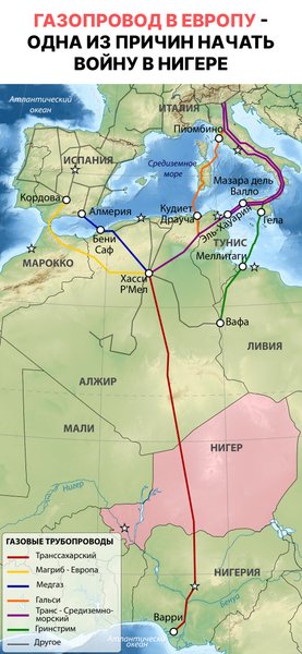 Нигер, боевые действия в Нигере, вторжение в Нигер, переворот в Нигере, большая война в Африке, война в Африке, третья мировая, война за ресурсы, война за уран, война за никель, трубопровод из Африки в Европу,