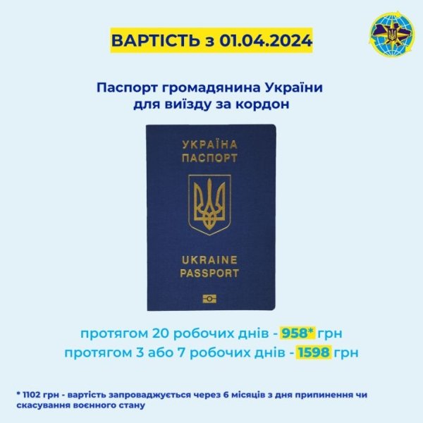 Вартість закордонного паспорта в Україні від 1 квітня