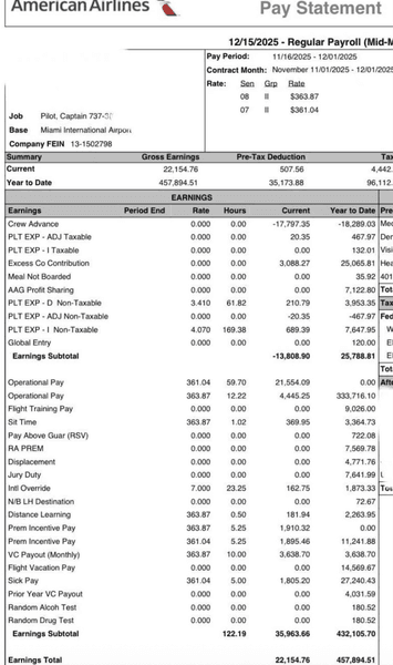 Зарплатна відомість пілота American Airlines з погодинною ставкою і доходом за рік