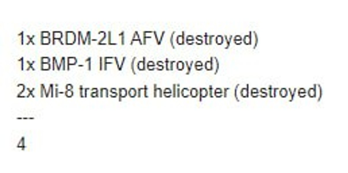 зсу втратили мі-8