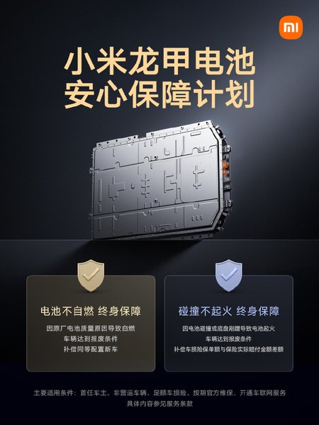 Пожизненная гарантия — Xiaomi анонсировала новые батареи для кроссоверов