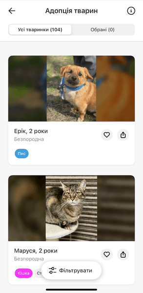 Киев Цифровой, приложение Киев Цифровой, Адопция животных, сервис Адопция животных, функция Адопция животных, бездомные животные, взять животные из приюта