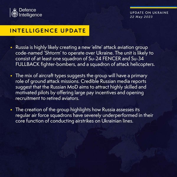 создание шторма