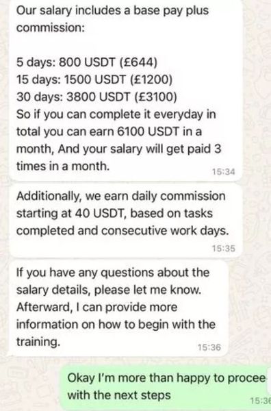 Шахрайські схеми, як обманюють людей, які шукають роботу, вакансії про роботу, працевлаштування, легкі гроші