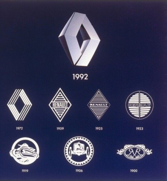 Renault, компания, автомобили, логотип, ребрендинг,
