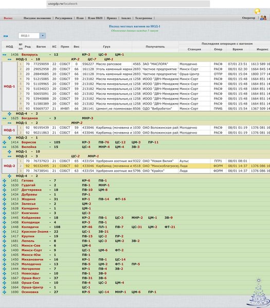 киберпартизане беларуси
