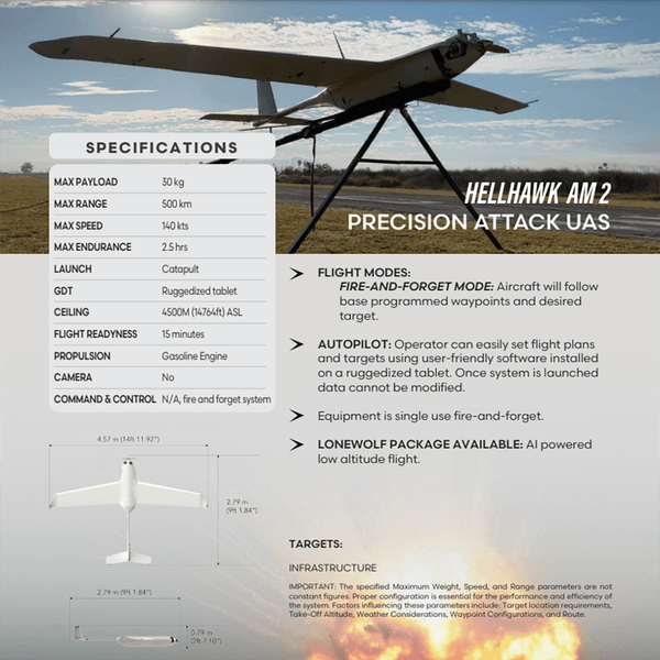 Дрон Hellhawk AM2