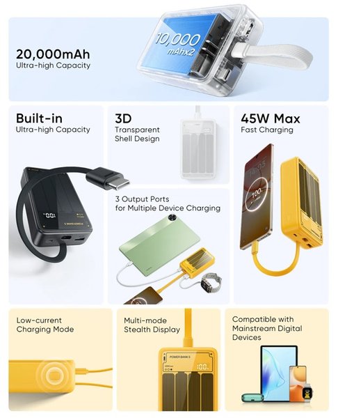 Повербанк Realme TechLife 45W 20 000 мАг 20 000 мАг нові повербанки