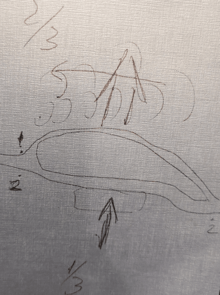 Рисунок, записка, схема