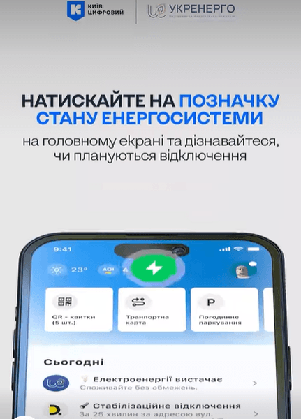 Состояние энергосистемы