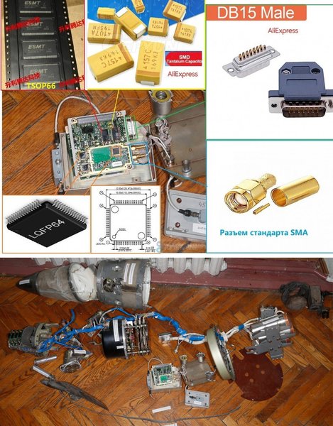 виробництво російських ракет