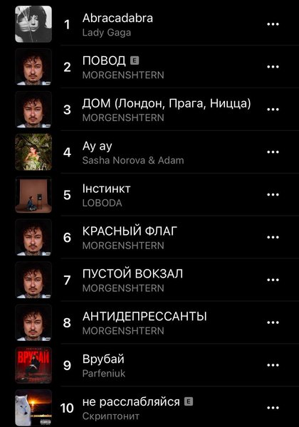 Моргенштерн, Моргенштерн Apple Music
