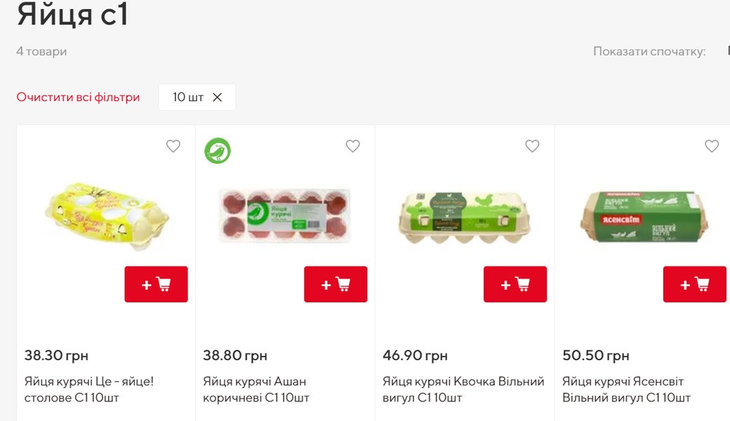 Найдешевше коштують яйця першої категорії в оптових гіпермаркетах