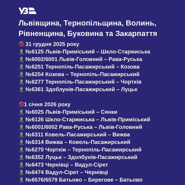 Тимчасово скасовані рейси Укрзалізниці
