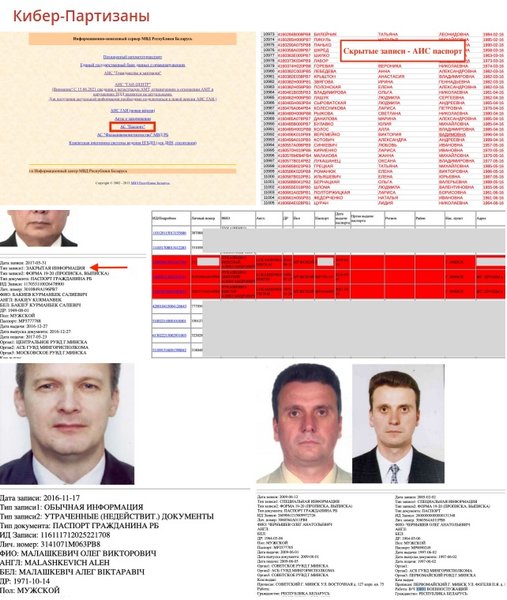 киберпартизаны, взлом, Telegram