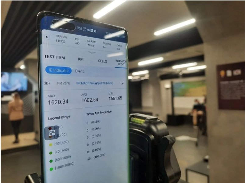 5G в Киеве, 5G в Украине, технология 5G