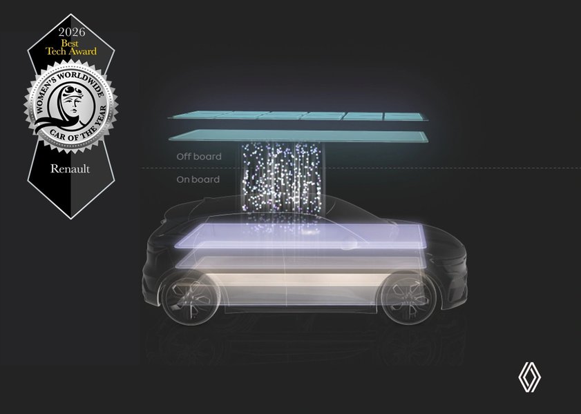 Renault получила награду за технологии