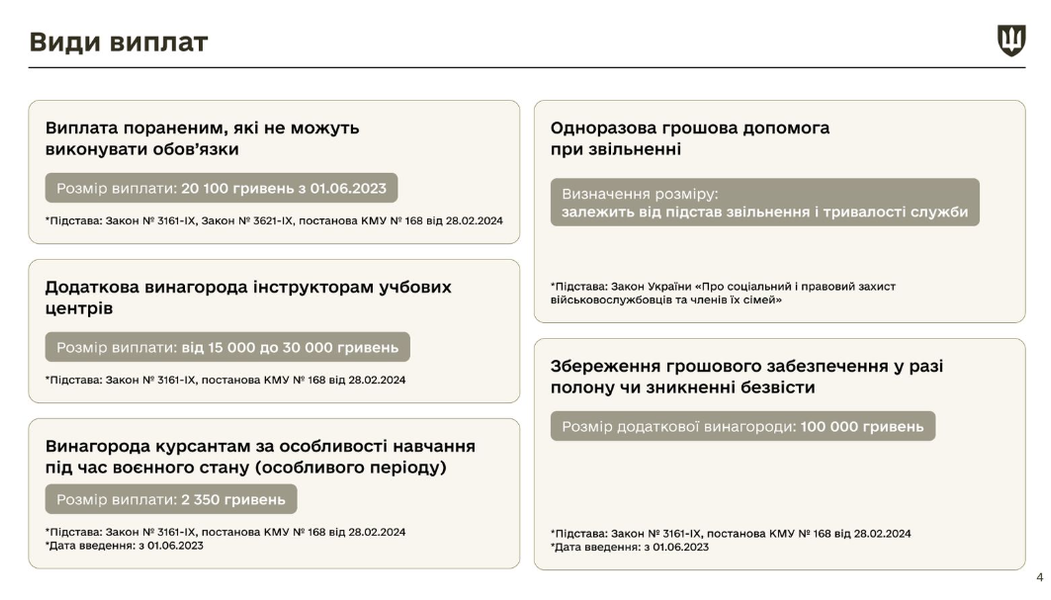 Какие выплаты военным в Украине, Какие выплаты положены военнослужащему, Какая зарплата у военных в Украине 2024, выплаты по УБД, УБД выплаты, Когда приходят боевые деньги, выплаты участникам боевых действий, Новые выплаты военным