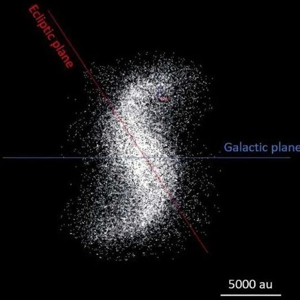 хмара Оорта