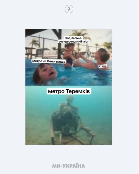 Мем, Київ, метро, міст