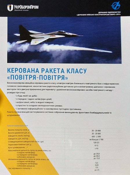 украинские авиаракеты