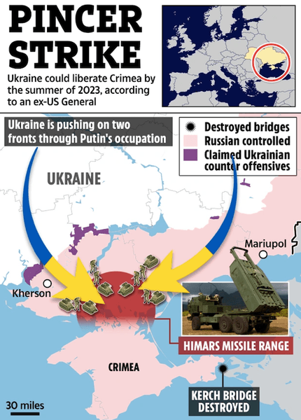 План деоккупации Крыма