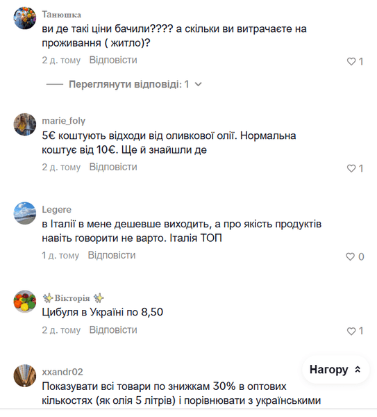 Коментарі про ціни в Італії та Україні