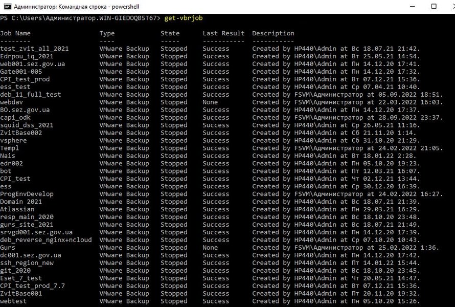 Хакеры из группы "Солнцепек" заявили, что сорвали мобилизацию в Украине, получив доступ к важной информации