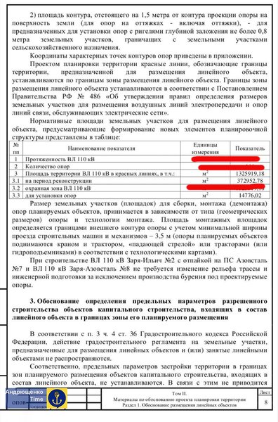 Реконструкція "Азовсталі" і дані про земельні ділянки для ЛЕП