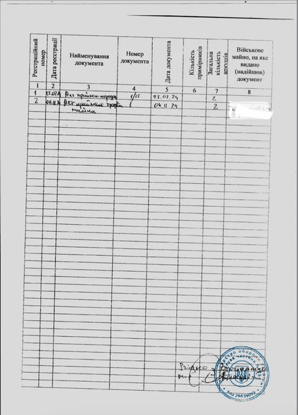 Скани документів, надані Смірновим
