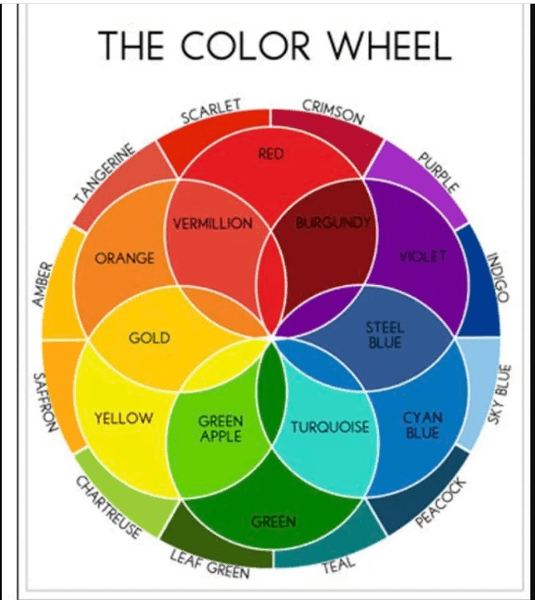 Цветной круг