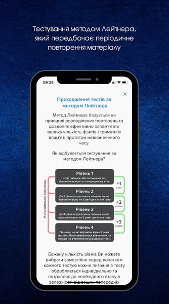 Правила водіння