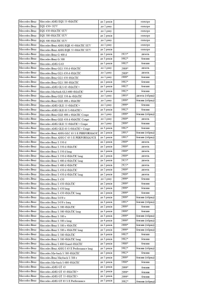 податок на розкіш податок на розкіш
