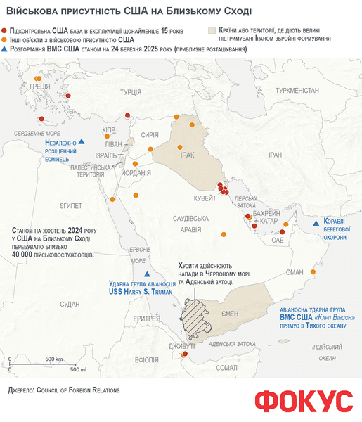 війна США з Іраном, бомбардування Ірану, головні цілі США в Ірані, військові бази США, військова присутність США на близькому сході, сша та іран, трамп починає війну з іраном