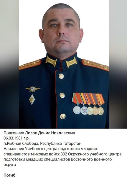 Денис Лісов — деталі