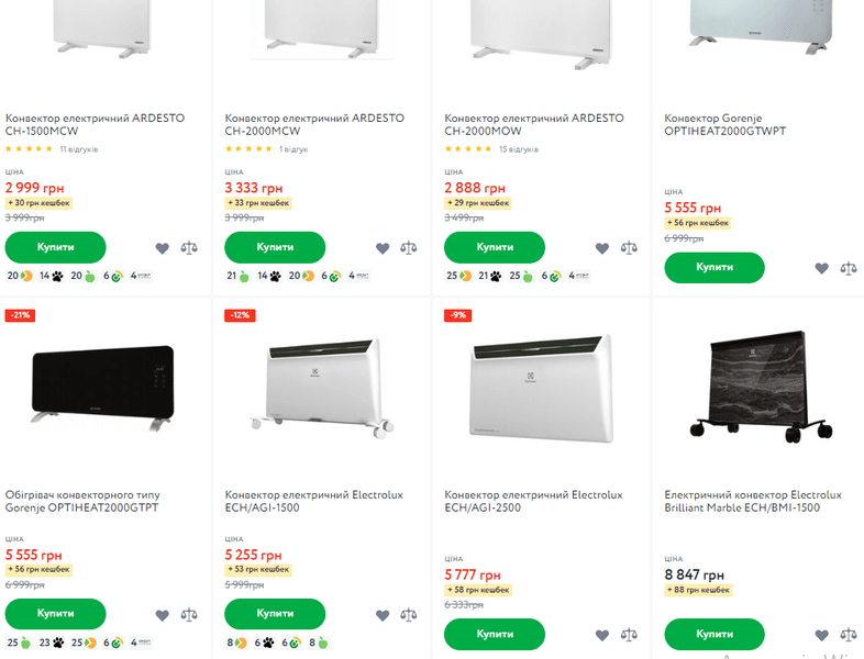 Конвекторні обігрівачі